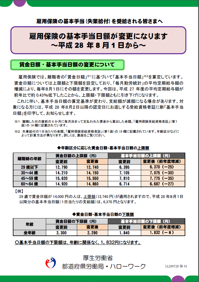 kihonteatenichigaku2016.gif