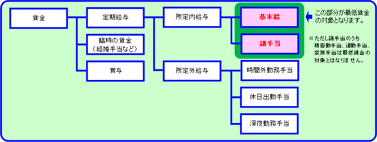 minimum-12a.gif